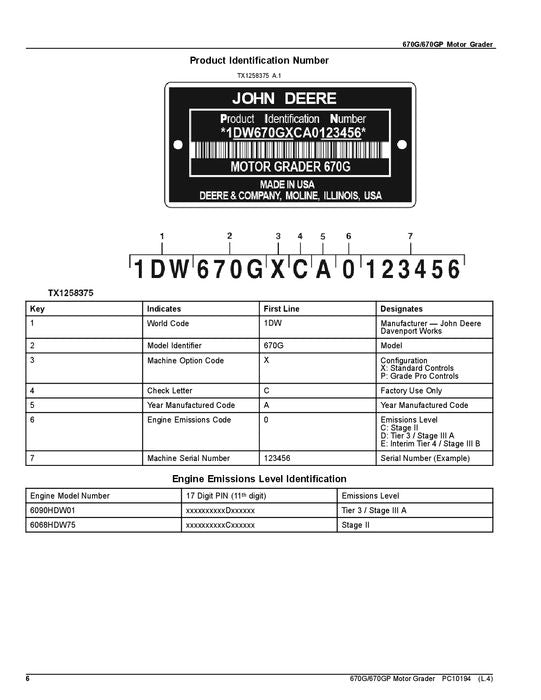 JOHN DEERE 670G 670GP MOTOR GRADER PARTS CATALOG MANUAL #5