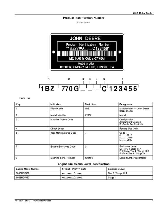 MANUEL DU CATALOGUE DES PIÈCES DE LA NIVELEUSE JOHN DEERE 770G