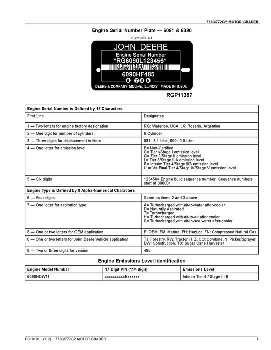 JOHN DEERE 772G 772GP MOTORGRADER ERSATZTEILKATALOGHANDBUCH #4