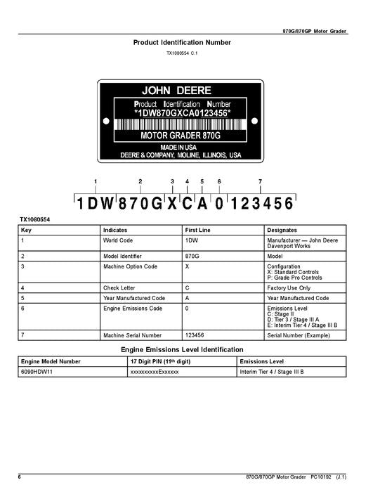 JOHN DEERE 870G 870GP MOTORGRADER-ERSATZTEILKATALOGHANDBUCH #4