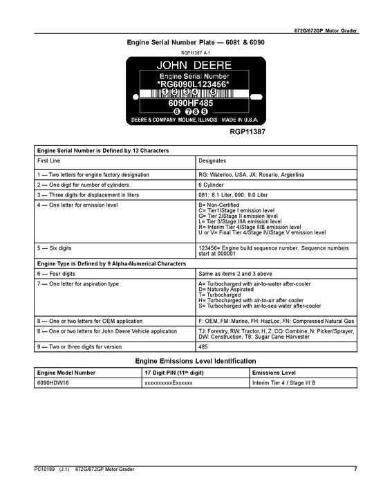 JOHN DEERE 672G 672GP MOTOR GRADER PARTS CATALOG MANUAL  O634380–