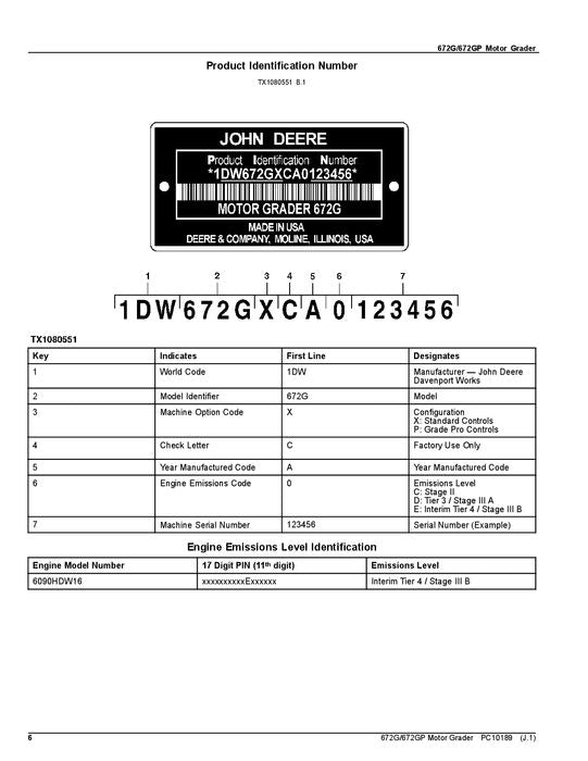 JOHN DEERE 672G 672GP MOTOR GRADER PARTS CATALOG MANUAL  O634380–