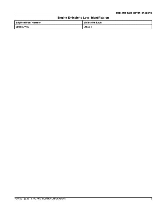 JOHN DEERE 870D 872D MOTORGRADER ERSATZTEILKATALOGHANDBUCH