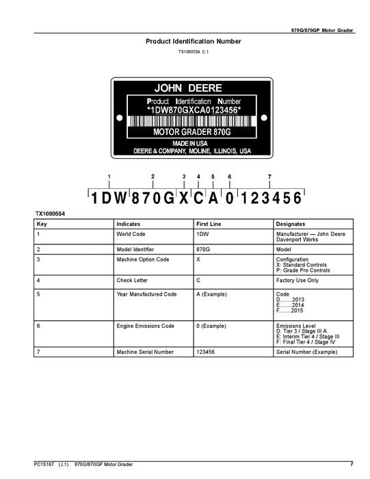 JOHN DEERE 870G 870GP MOTOR GRADER PARTS CATALOG MANUAL #7