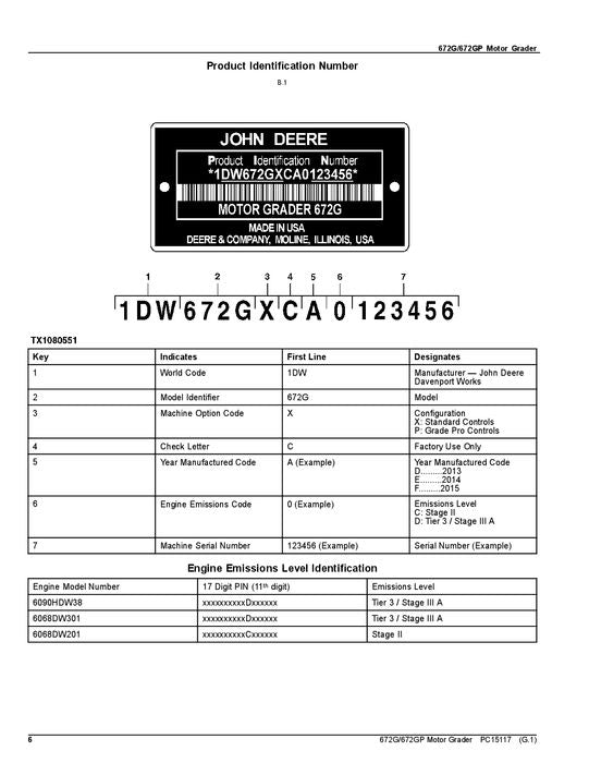 JOHN DEERE 672G 672GP 670GP MOTORGRADER ERSATZTEILKATALOGHANDBUCH