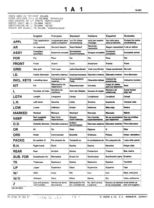 JOHN DEERE 644B LOADER PARTS CATALOG MANUAL #2