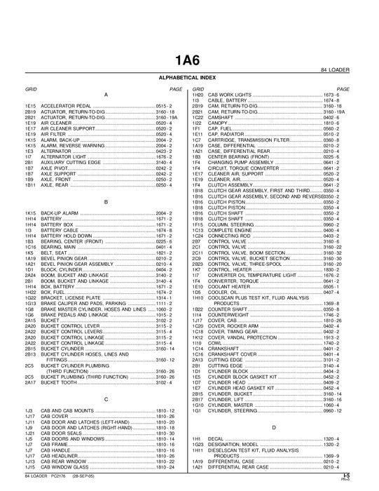 JOHN DEERE 84 LOADER PARTS CATALOG MANUAL