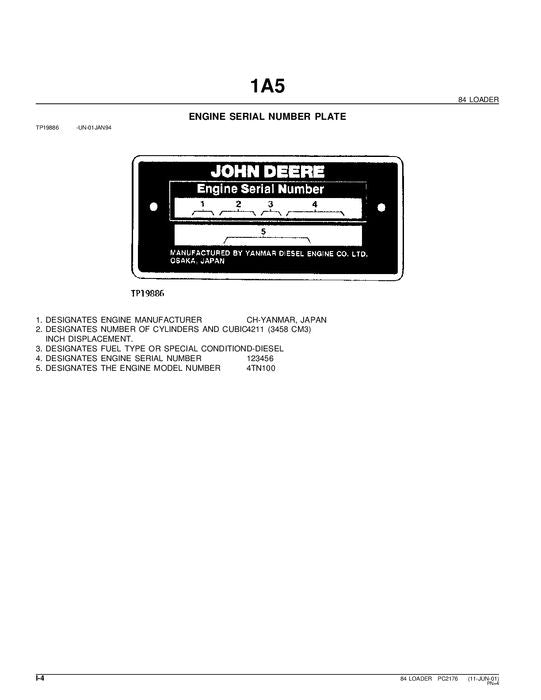 JOHN DEERE 84 LOADER PARTS CATALOG MANUAL