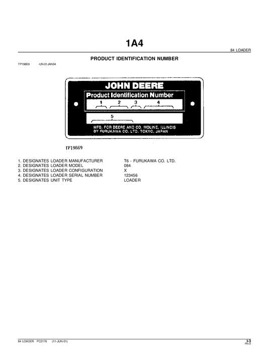 JOHN DEERE 84 LOADER PARTS CATALOG MANUAL