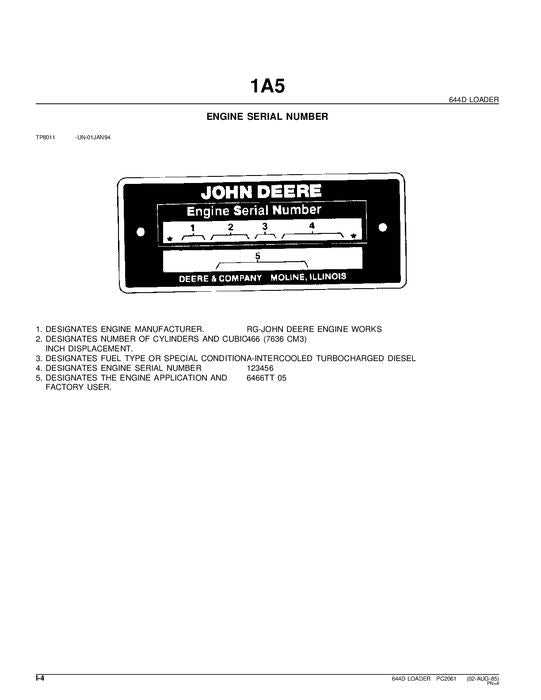 JOHN DEERE 644D LADER ERSATZTEILKATALOGHANDBUCH