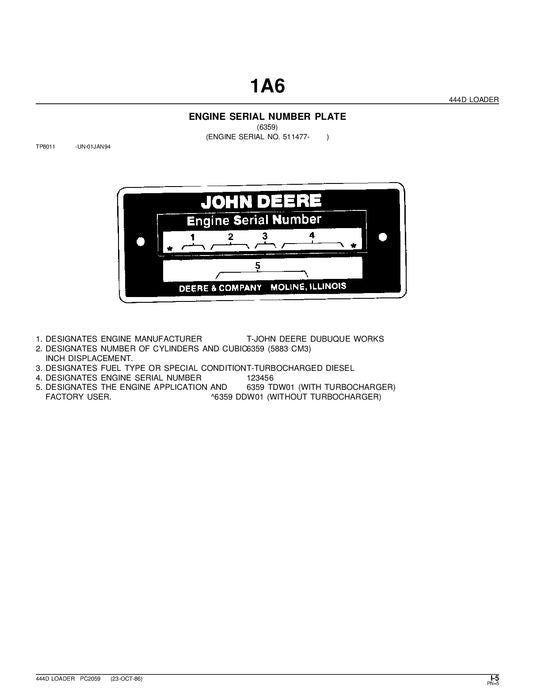 JOHN DEERE 444D LOADER PARTS CATALOG MANUAL