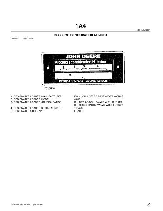 JOHN DEERE 444D LOADER PARTS CATALOG MANUAL