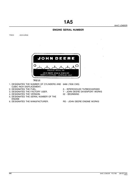 JOHN DEERE 644C LOADER PARTS CATALOG MANUAL