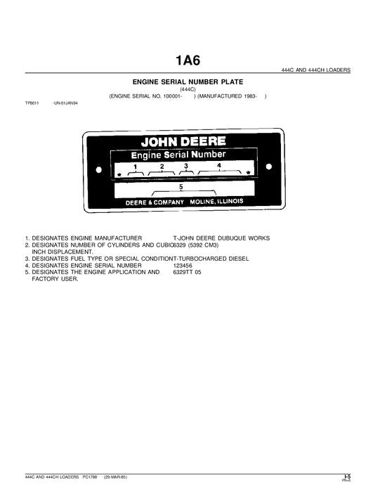 MANUEL DU CATALOGUE DES PIÈCES DE RECHANGE POUR CHARGEUSE JOHN DEERE 444C 444CH