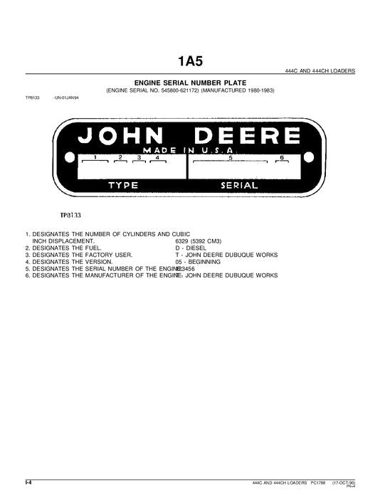 MANUEL DU CATALOGUE DES PIÈCES DE RECHANGE POUR CHARGEUSE JOHN DEERE 444C 444CH