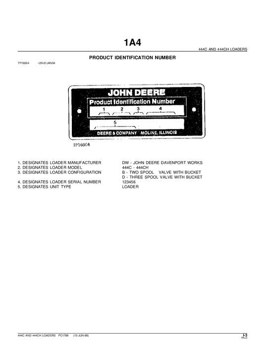 MANUEL DU CATALOGUE DES PIÈCES DE RECHANGE POUR CHARGEUSE JOHN DEERE 444C 444CH