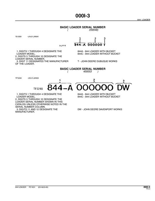 JOHN DEERE 844 LOADER PARTS CATALOG MANUAL