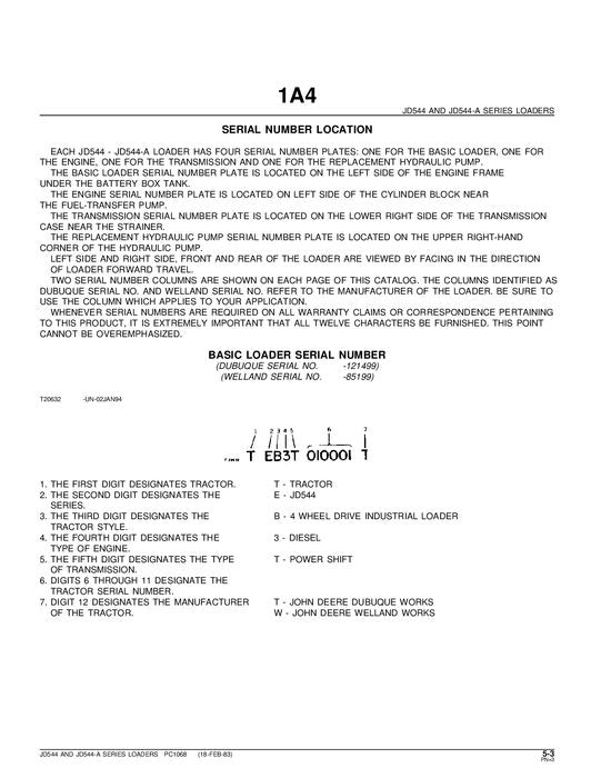 JOHN DEERE 544 544A LADER ERSATZTEILEKATALOGHANDBUCH