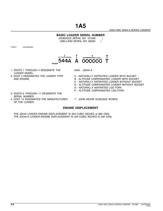 MANUEL DU CATALOGUE DES PIÈCES DE RECHANGE POUR CHARGEUSE JOHN DEERE 544 544A