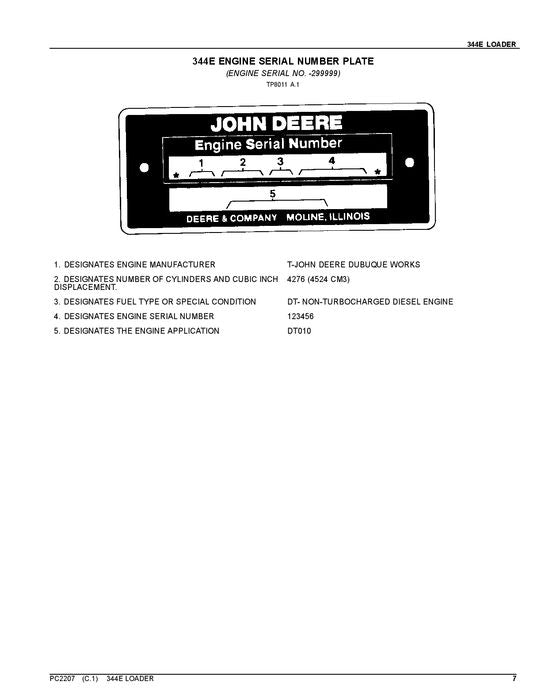 JOHN DEERE 344E LOADER PARTS CATALOG MANUAL #1