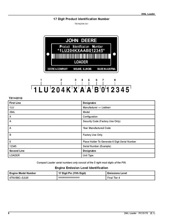 MANUEL DU CATALOGUE DES PIÈCES DU CHARGEUR JOHN DEERE 204L