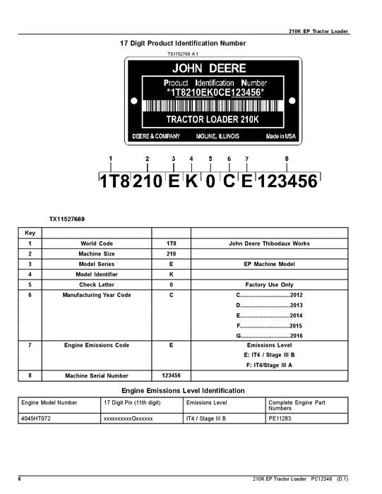 JOHN DEERE 210K LOADER PARTS CATALOG MANUAL