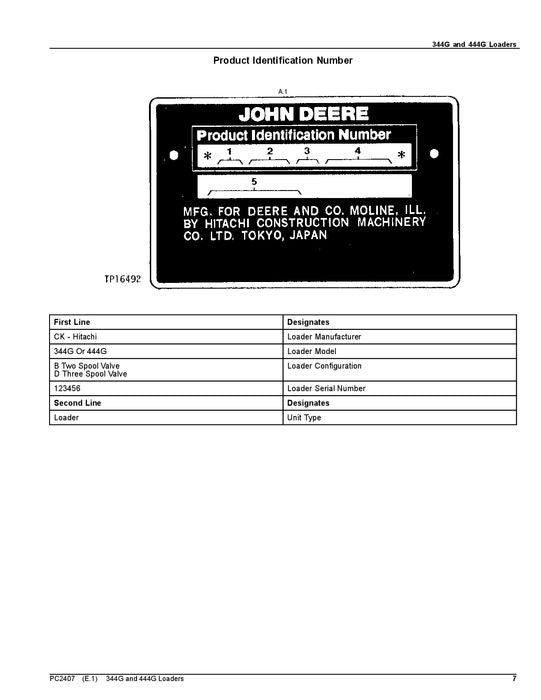 JOHN DEERE 344G 444G LOADER PARTS CATALOG MANUAL