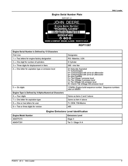 JOHN DEERE 344J LOADER PARTS CATALOG MANUAL