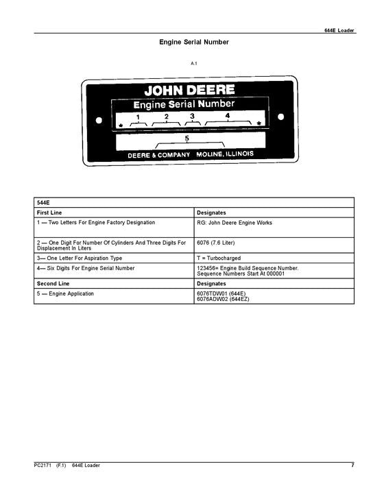 JOHN DEERE 644E 644ER LOADER PARTS CATALOG MANUAL