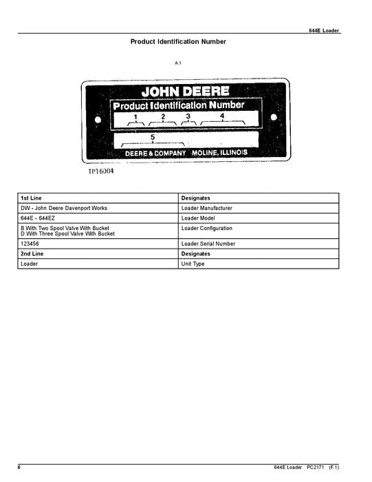 JOHN DEERE 644E 644ER LOADER PARTS CATALOG MANUAL