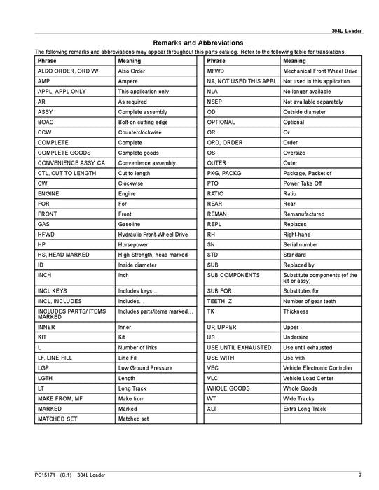 JOHN DEERE 304L LOADER PARTS CATALOG MANUAL