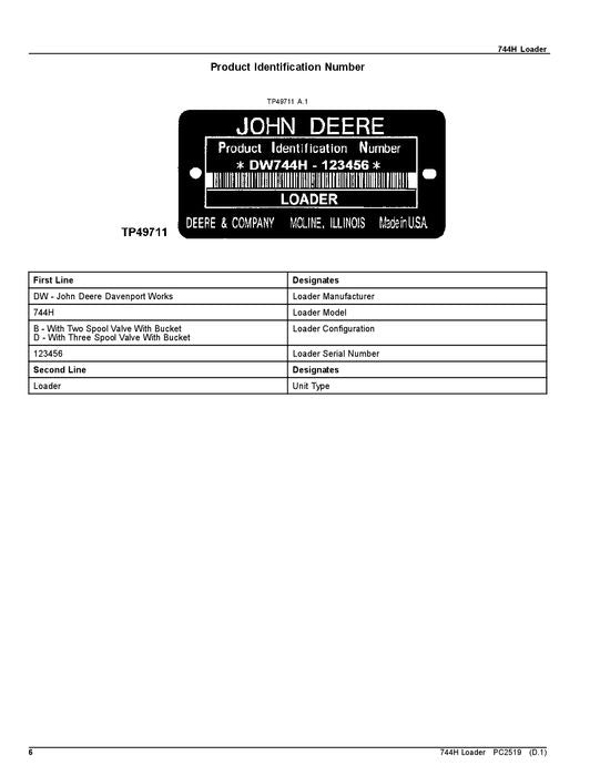 JOHN DEERE 744H LOADER PARTS CATALOG MANUAL