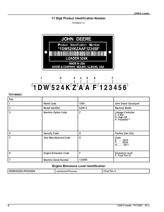 MANUEL DU CATALOGUE DES PIÈCES DE RECHANGE DU CHARGEUR JOHN DEERE 524K #1