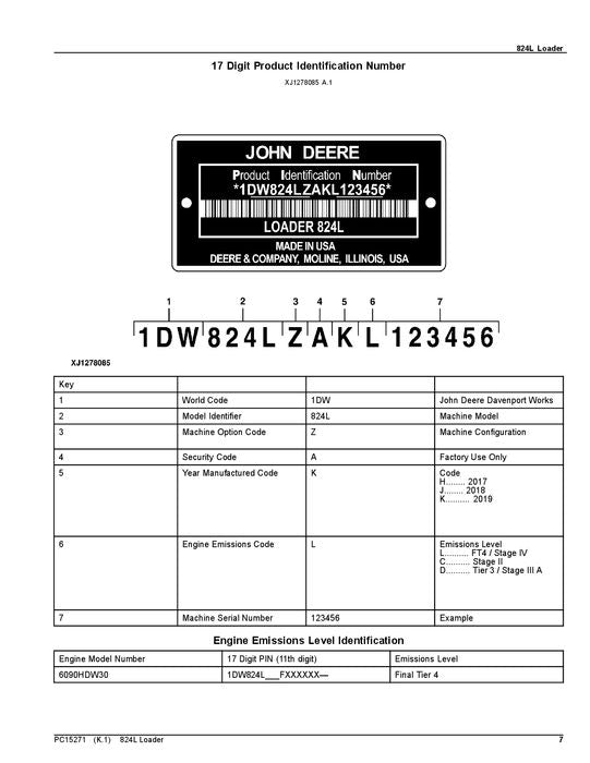 JOHN DEERE 824L LADER ERSATZTEILKATALOGHANDBUCH #1