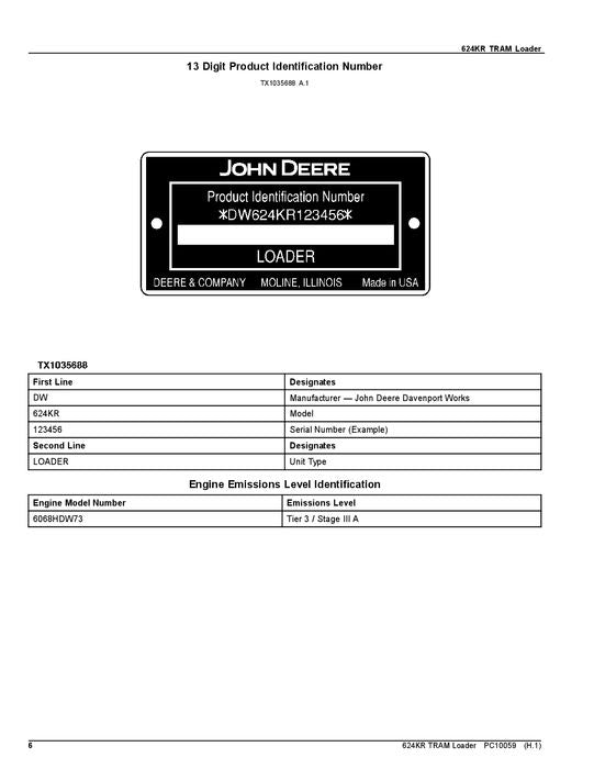 MANUEL DU CATALOGUE DES PIÈCES DE RECHANGE DU CHARGEUR JOHN DEERE 624