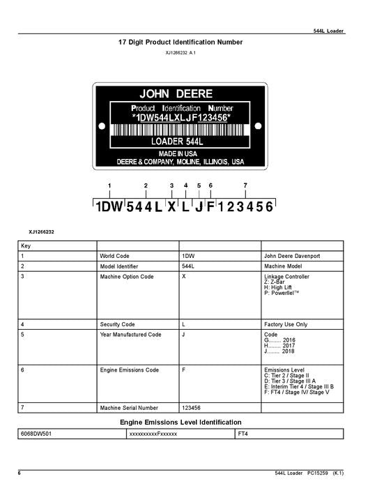 JOHN DEERE 544L LOADER PARTS CATALOG MANUAL