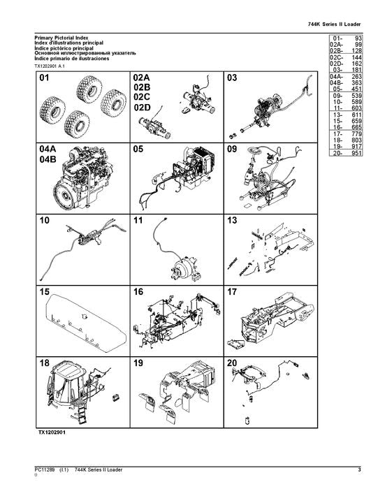 JOHN DEERE 744K SERIES II LOADER PARTS CATALOG MANUAL #1