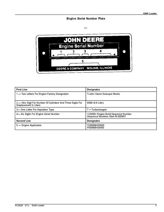 JOHN DEERE 624H TC62H 624H LL LOADER PARTS CATALOG MANUAL