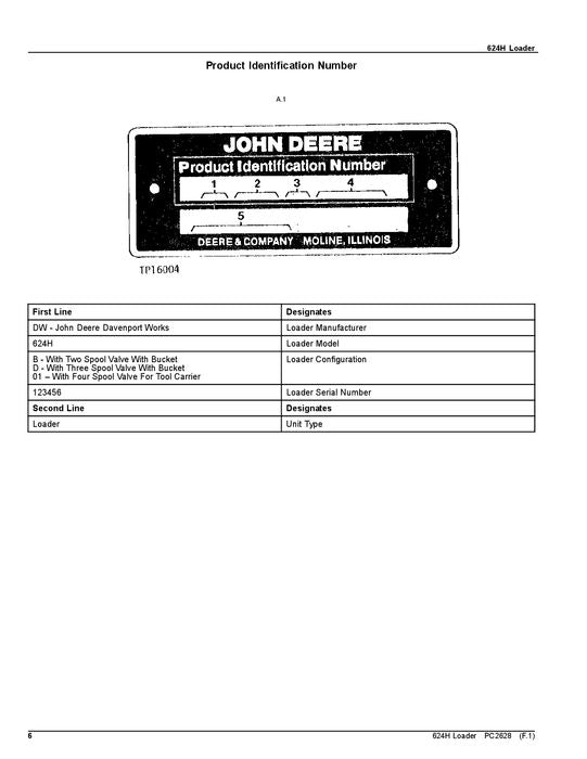 JOHN DEERE 624H TC62H 624H LL LOADER PARTS CATALOG MANUAL