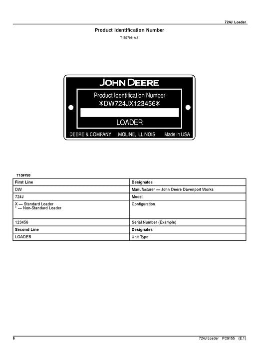 JOHN DEERE 724J LADER ERSATZTEILKATALOGHANDBUCH