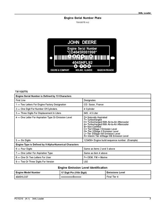 MANUEL DU CATALOGUE DES PIÈCES DE RECHANGE DU CHARGEUR JOHN DEERE 344L