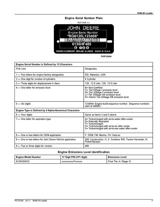 JOHN DEERE 844K SERIES III AH LOADER PARTS CATALOG MANUAL