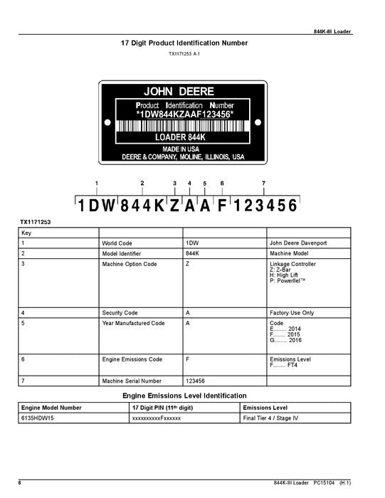 JOHN DEERE 844K SERIES III AH LOADER PARTS CATALOG MANUAL