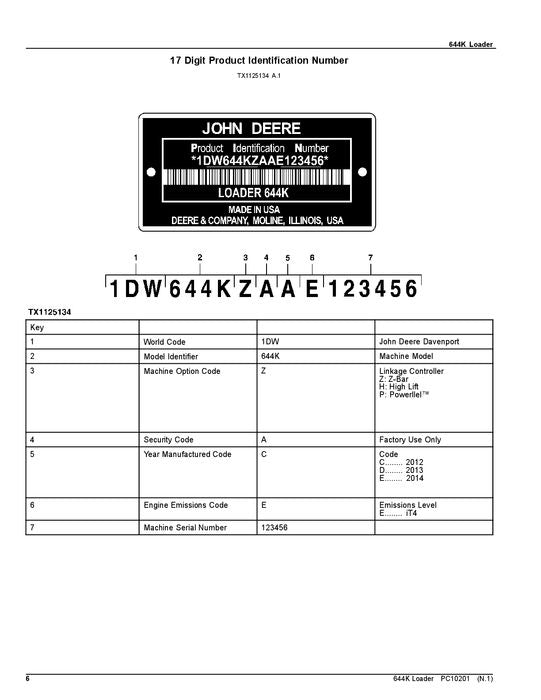 MANUEL DU CATALOGUE DES PIÈCES DE RECHANGE POUR CHARGEUSE JOHN DEERE 644K #2