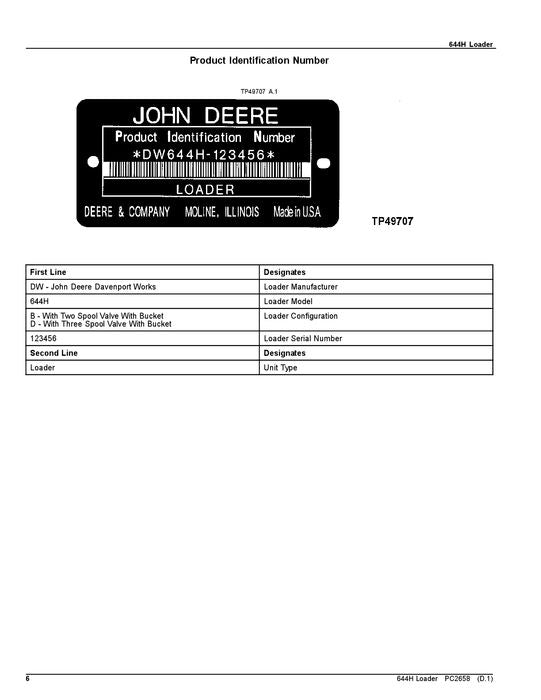 JOHN DEERE 644H LOADER PARTS CATALOG MANUAL