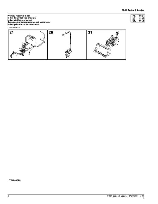 MANUEL DU CATALOGUE DES PIÈCES DE RECHANGE POUR CHARGEUSE JOHN DEERE 824K SÉRIE II