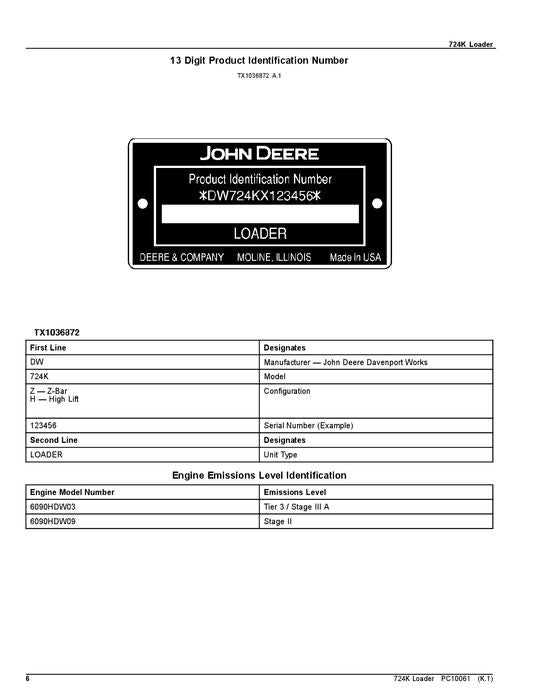 JOHN DEERE 724K  LOADER PARTS CATALOG MANUAL #3