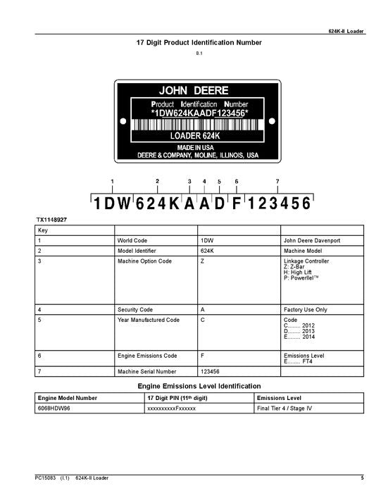 JOHN DEERE 624K SERIE II LADER ERSATZTEILKATALOGHANDBUCH #2