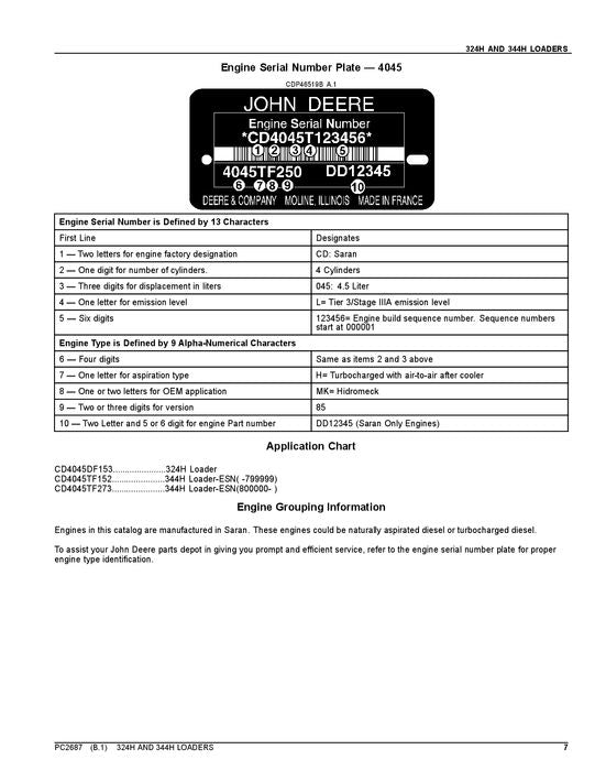 JOHN DEERE 324H 344H LOADER PARTS CATALOG MANUAL