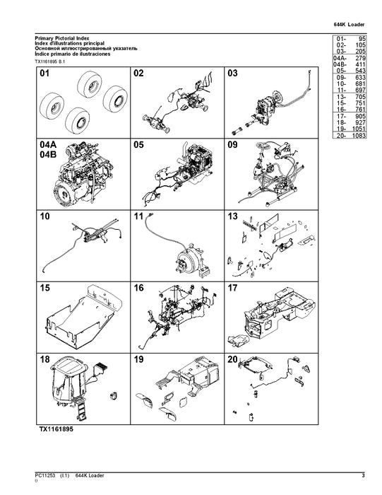 MANUEL DU CATALOGUE DES PIÈCES DE RECHANGE POUR CHARGEUSE JOHN DEERE 644K #3